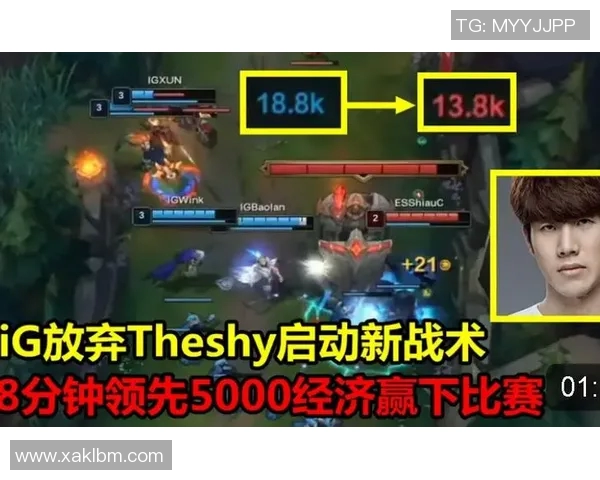深入分析IG战队在英雄联盟赛事中的节奏把控与战术运用实时新闻